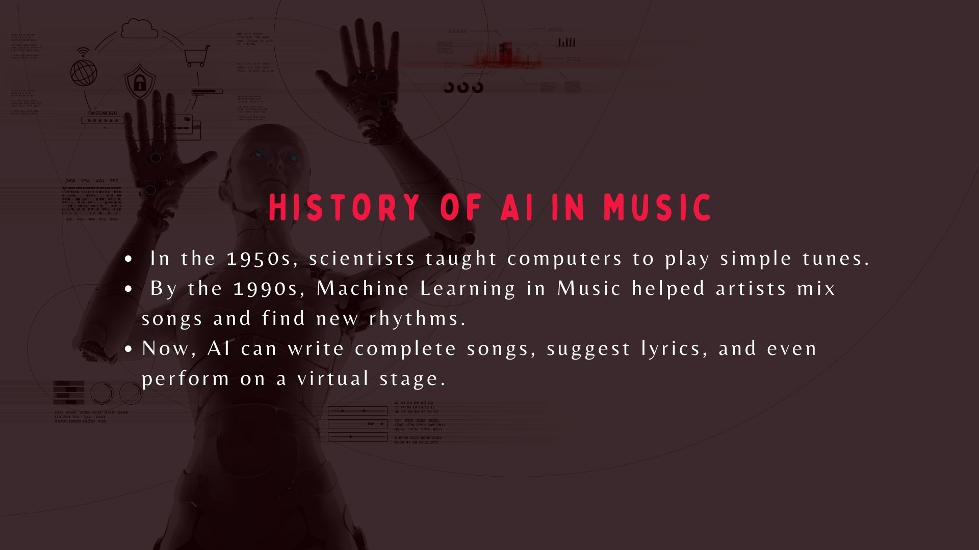 History of Ai in music